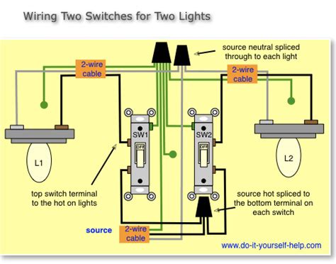 electrical wiring 3 switches in one box|wiring two light switches together.